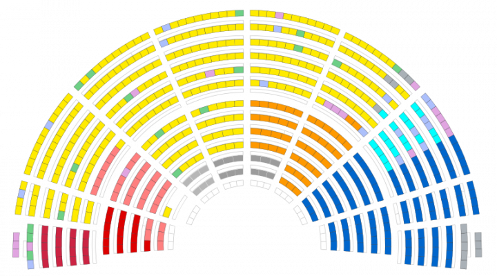 Quelle rentrée politique en octobre 2020 ?